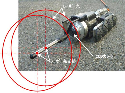 内面形状計測機